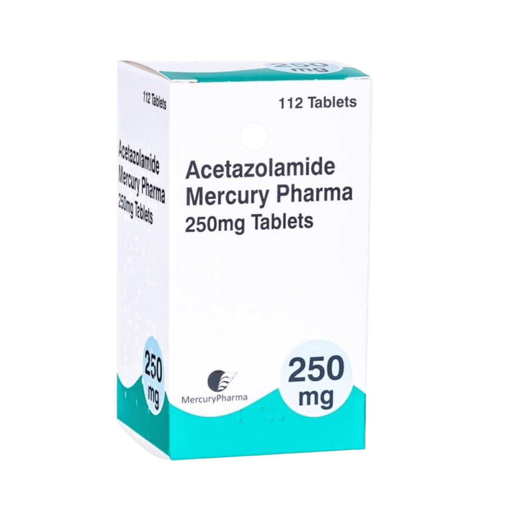 Acetazolamide Tablets