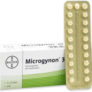 Combined Contraception Pill