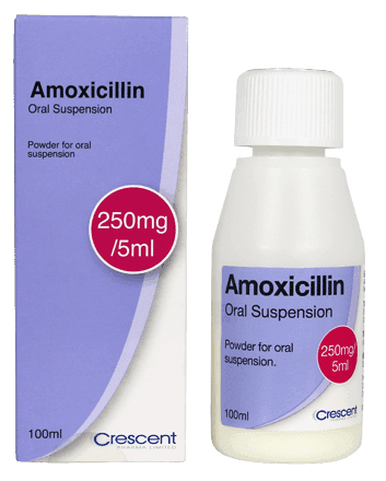 Amoxicillin 250mg/5ml Liquid