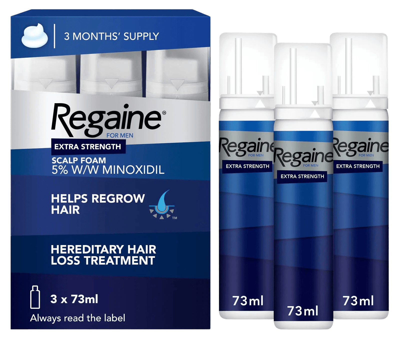 Minoxidil 5% Foam
