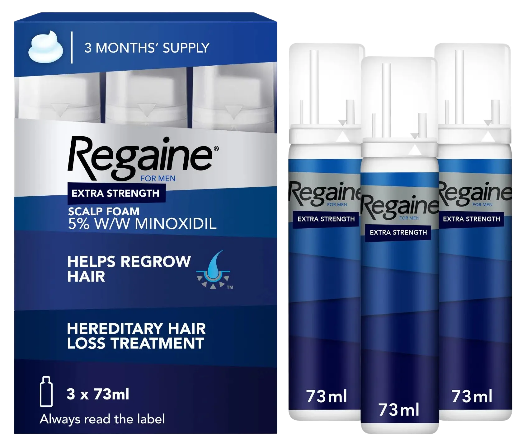 Minoxidil 5% Foam